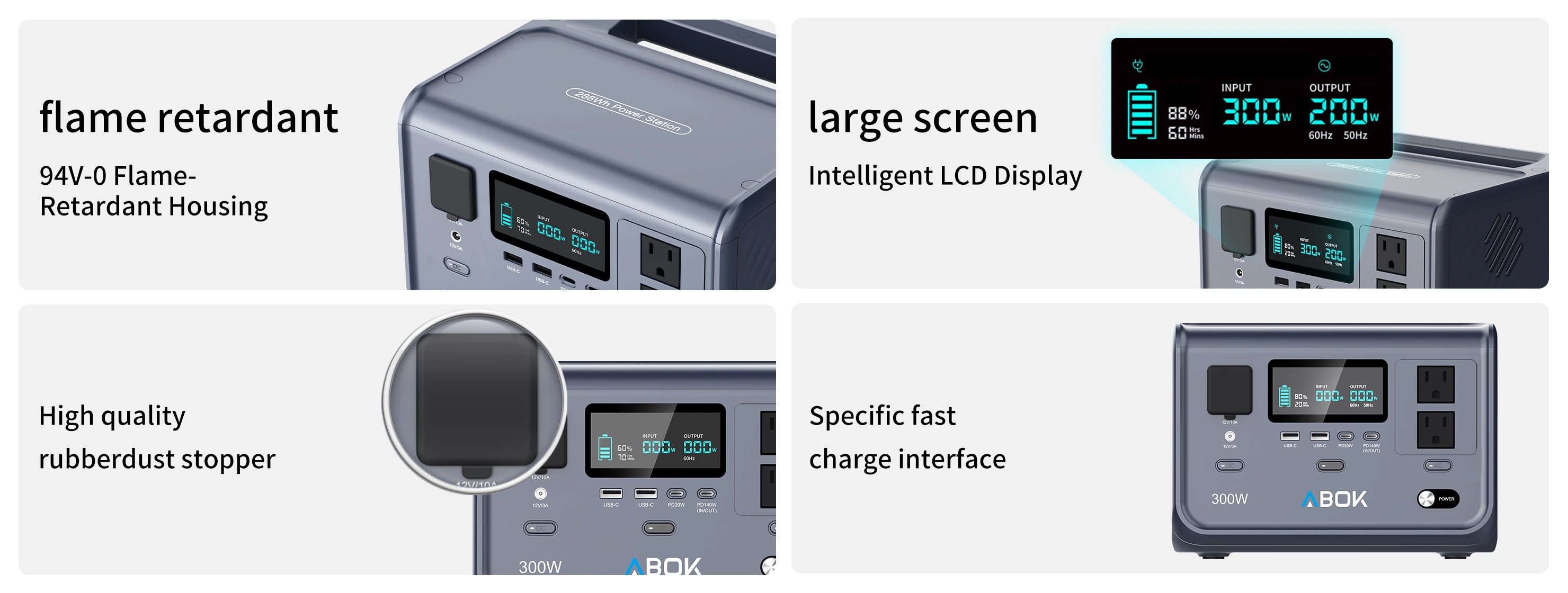ABOK 300W portable power station close-ups highlighting its housing, LCD display, rubber port cover and charging interfaces.