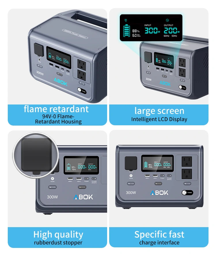 ABOK 300W portable power station close-ups highlighting its housing, LCD display, rubber port cover and charging interfaces.