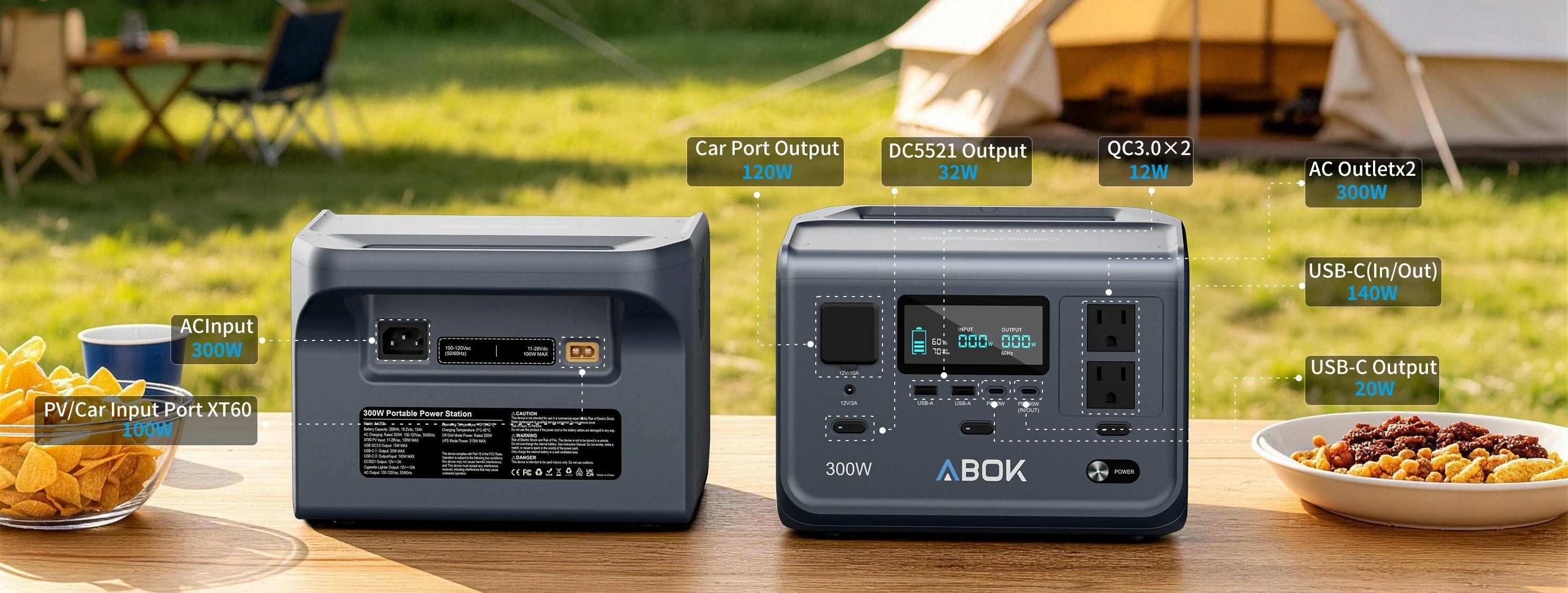 Front and rear views of an ABOK 300W portable power station on a camping table, with labeled AC, solar, car, USB and DC ports.