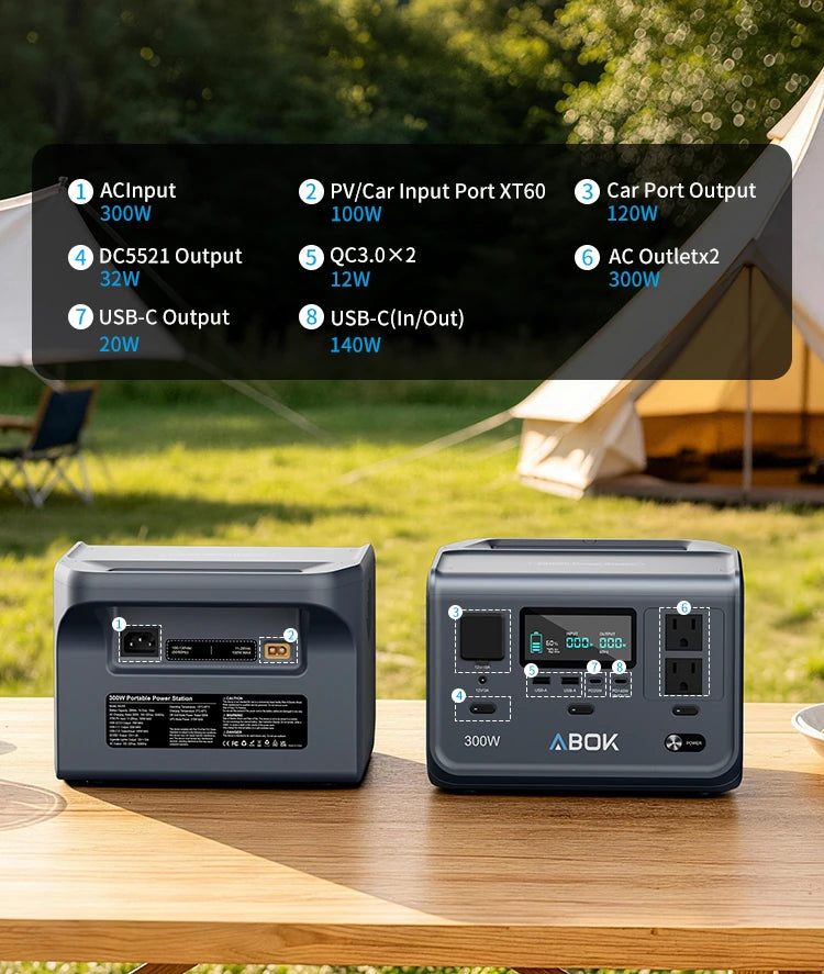 Front and rear views of an ABOK 300W portable power station on a camping table, with labeled AC, solar, car, USB and DC ports.