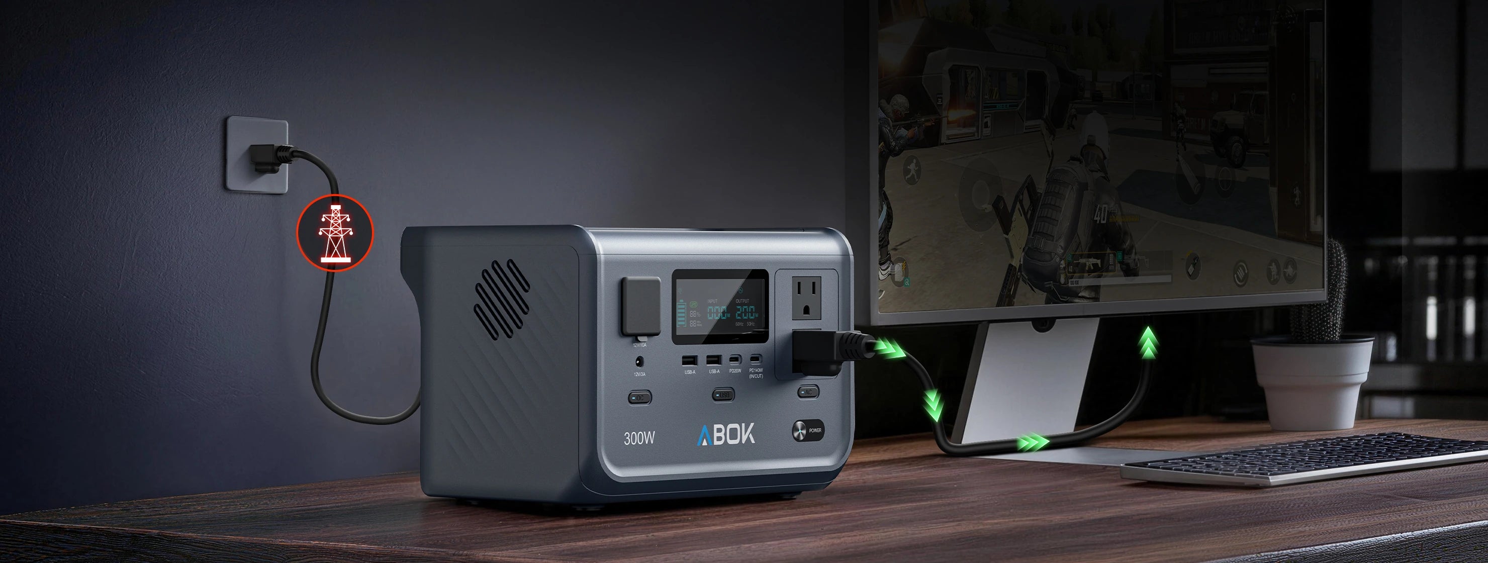 ABOK 300W portable power station connected to a wall outlet and desktop monitor, with green arrows illustrating backup power flow.
