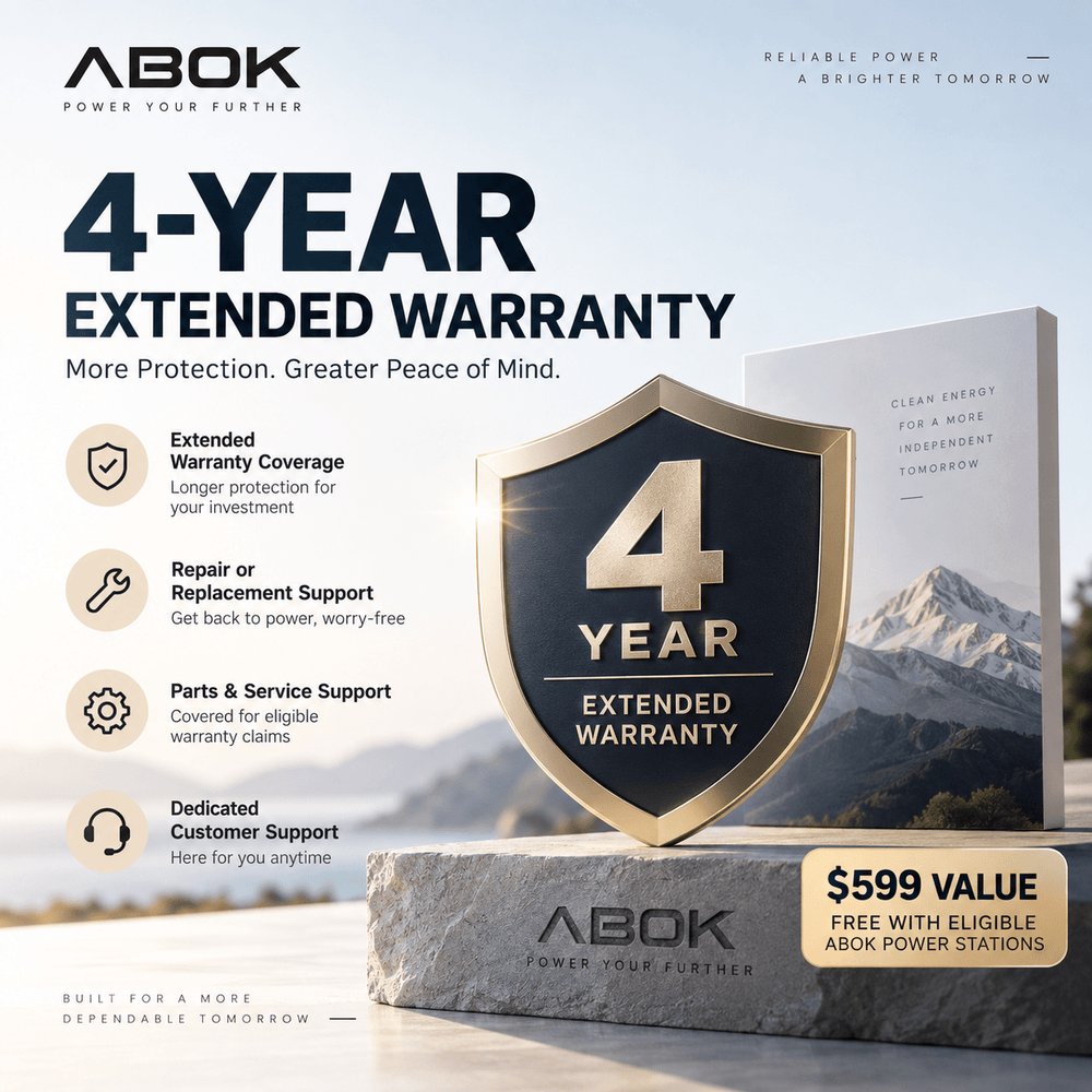 ABOK 4-Year Extended Warranty - $599 Value - ABOK