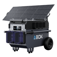 Ark7200 Plus + 400W Solar Panel
