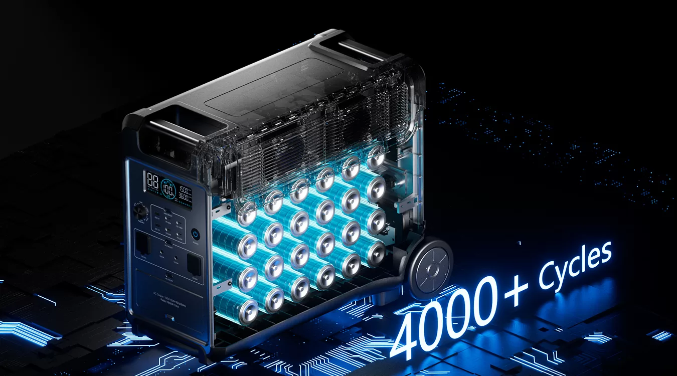 Battery Life over 4000 charging recycling make your life better