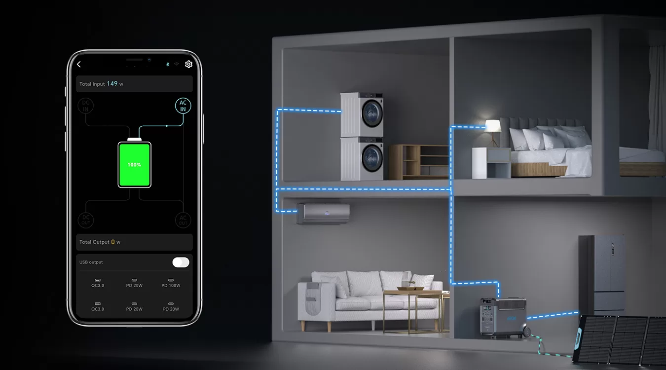 Smart APP Manage your whole power