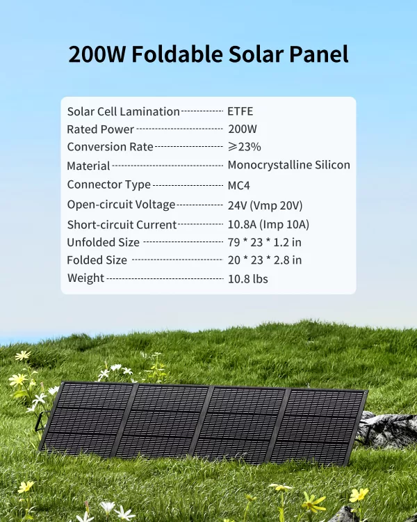 ABOK PV200 Solar Panel - Image 6
