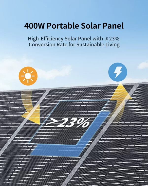 ABOK PV400 Solar Panel - Image 2